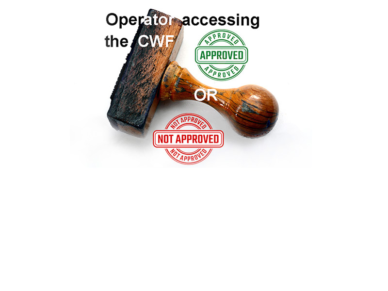 Who gave approval for the allocation of expenses against our CWF